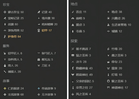 对马岛之魂全战旗收集点位 全80个战旗收集攻略(图3)