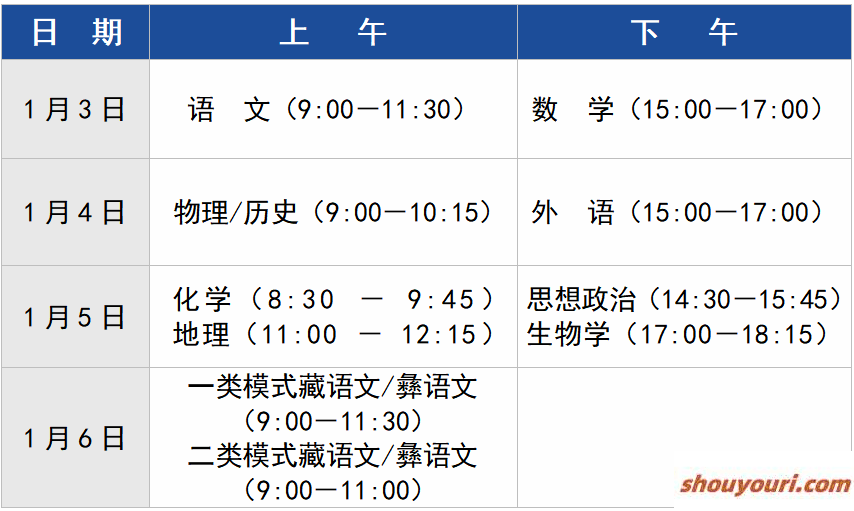 2025年非八省联考！新高考适应性演练时间公布：1月3日-6日(图2)