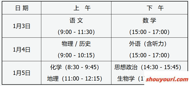 2025年非八省联考！新高考适应性演练时间公布：1月3日-6日(图4)