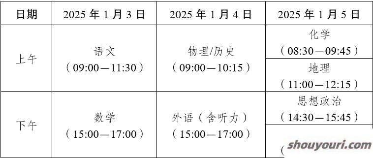 2025年非八省联考！新高考适应性演练时间公布：1月3日-6日(图5)