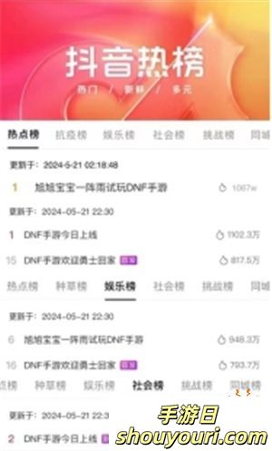 创纪录霸榜700小时？DNF手游满月开启新时代，狂撒福利