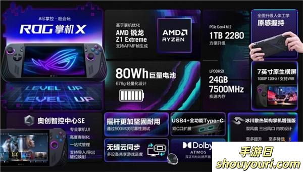 超长续航+散热升级+手感进阶 ROG掌机X 5799开启预约