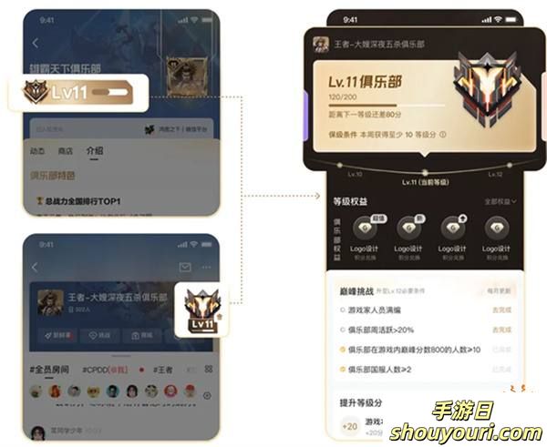 游戏家俱乐部丨新等级体系，重磅来袭