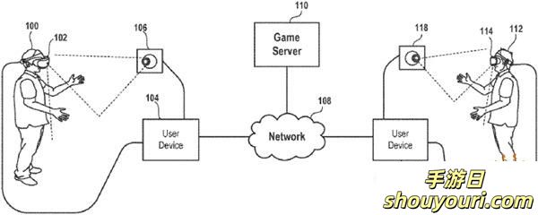 索尼申请新专利：聋哑玩家游戏交流实时手语翻译