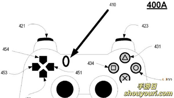 牛逼！索尼提价新专利申请：全游戏通用倒带功能按键